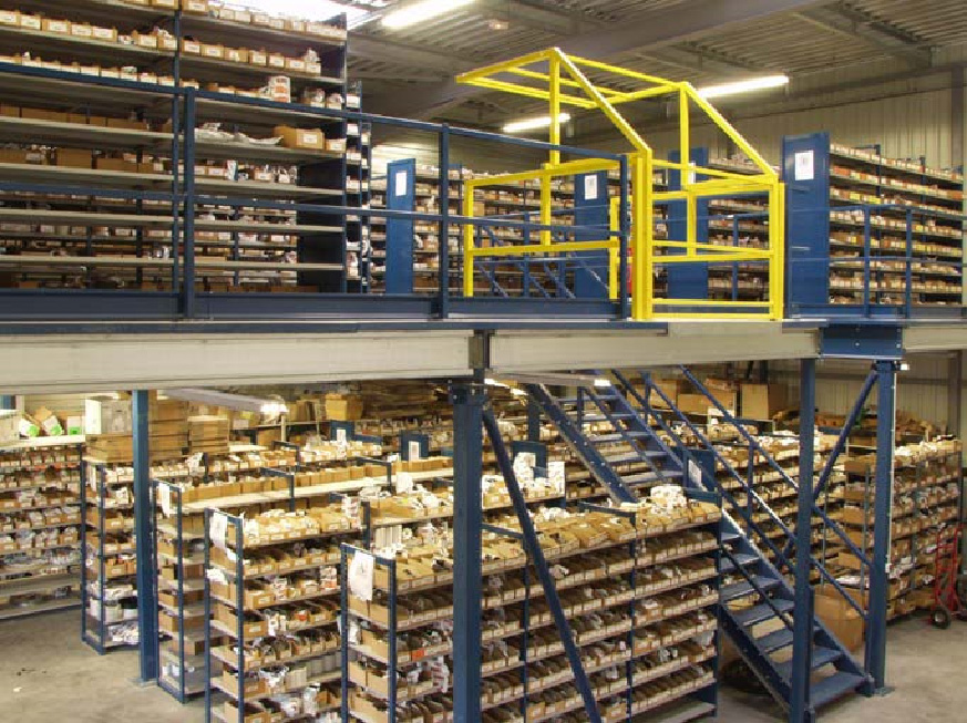 Gestion Des Stocks Gestion Des Stocks